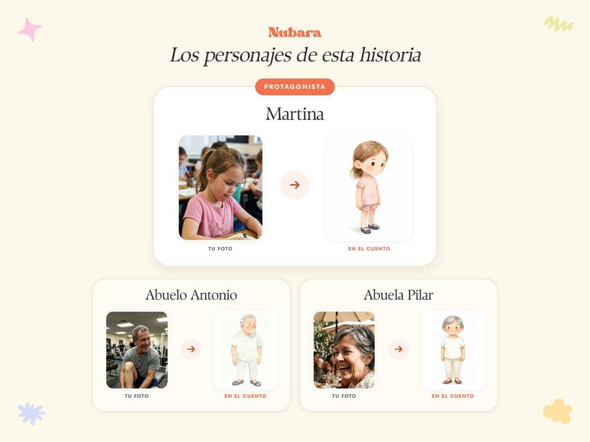 El verano de Martina y los tesoros sencillos — página 4